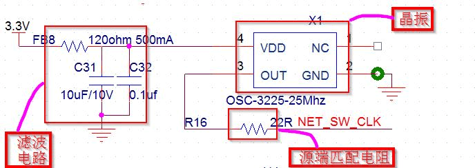 晶振常见电路设计
