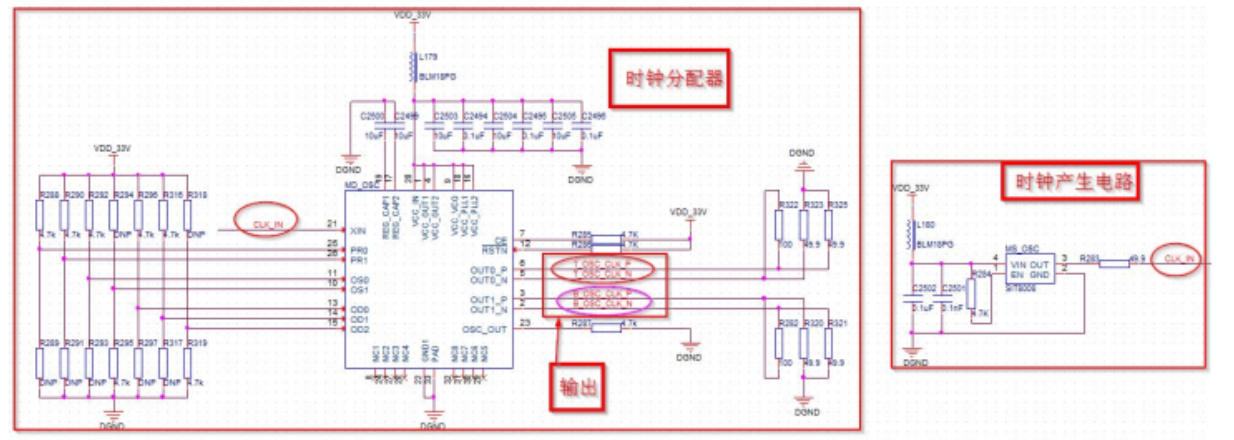 时钟分配器电路